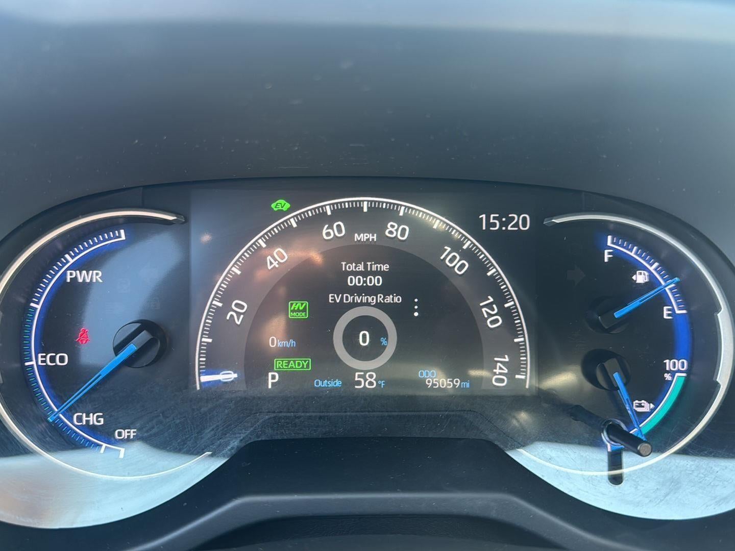 2021 Toyota RAV4 Prime XSE